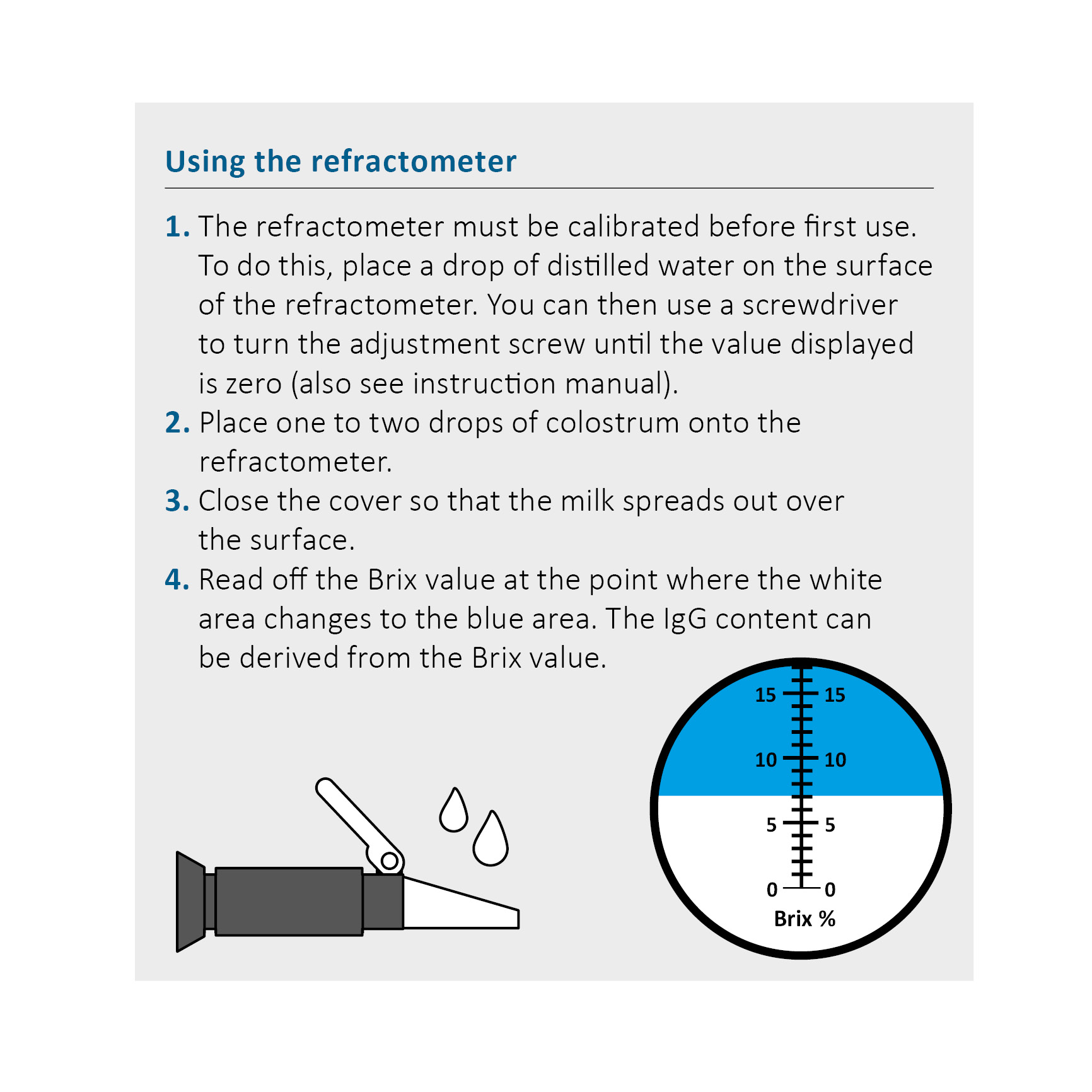 Refractometer usage