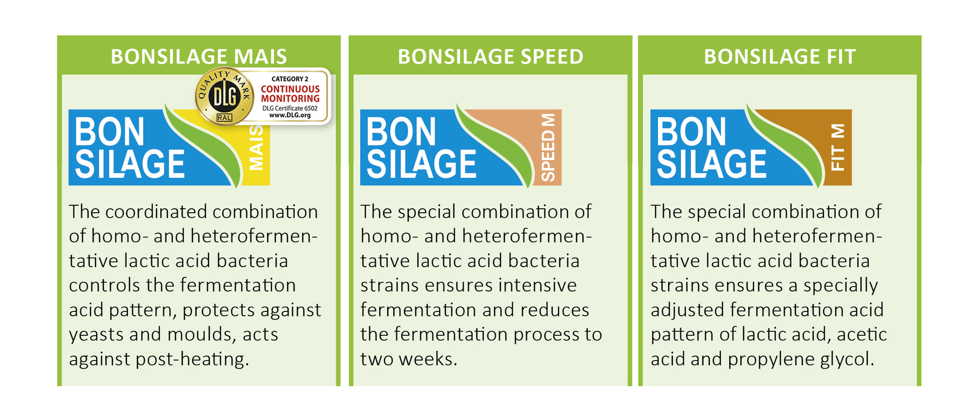 BONSILAGE silage additives for maize
